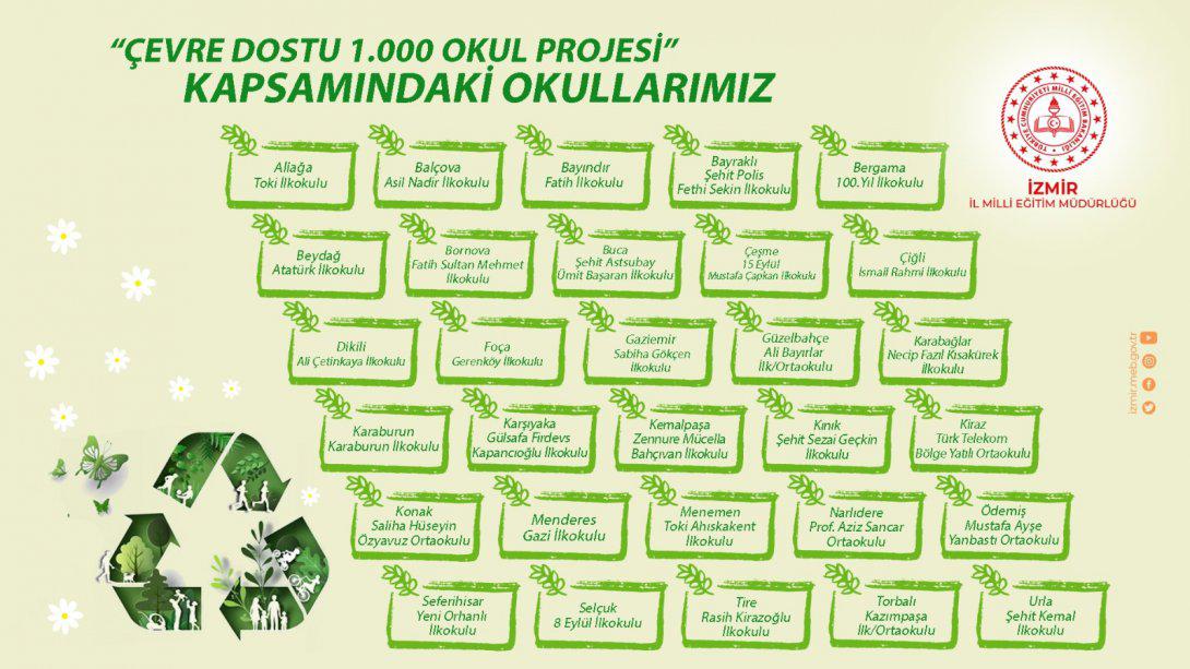 İzmir İl Milli Eğitim Müdürlüğü, 'Temel Eğitimde Çevre Dostu 1000 Okul Projesi' Çalışmalarını Sürdürüyor