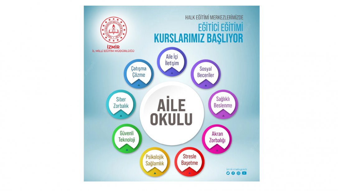 İzmir İl Milli Eğitim Müdürlüğünde 'Aile Okulu Projesi' Kapsamında Eğitimler Başlıyor