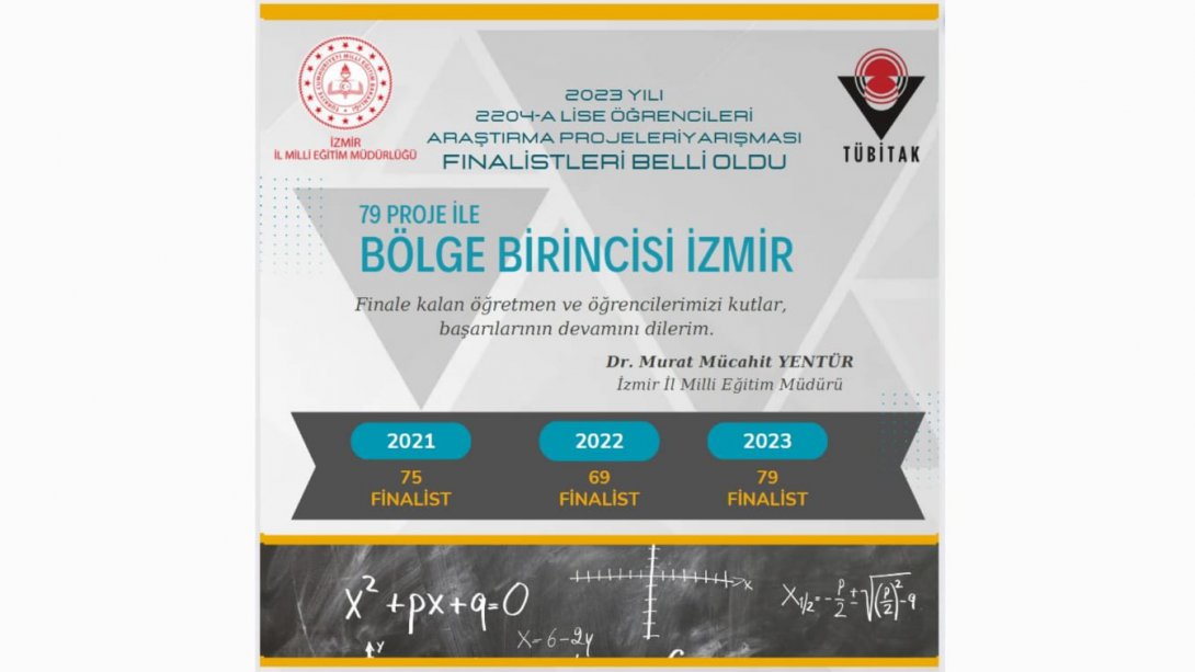 TÜBİTAK 2204 - A Lise Öğrencileri Araştırma Projeleri Yarışmasında İzmir Bölge Birincisi Oldu